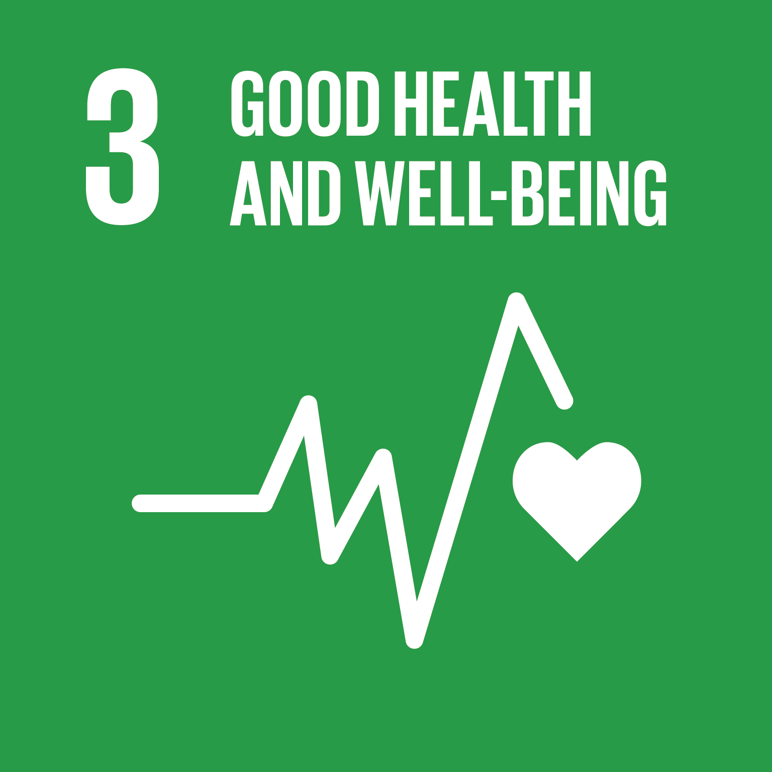SDG - 3: Good health and well-being