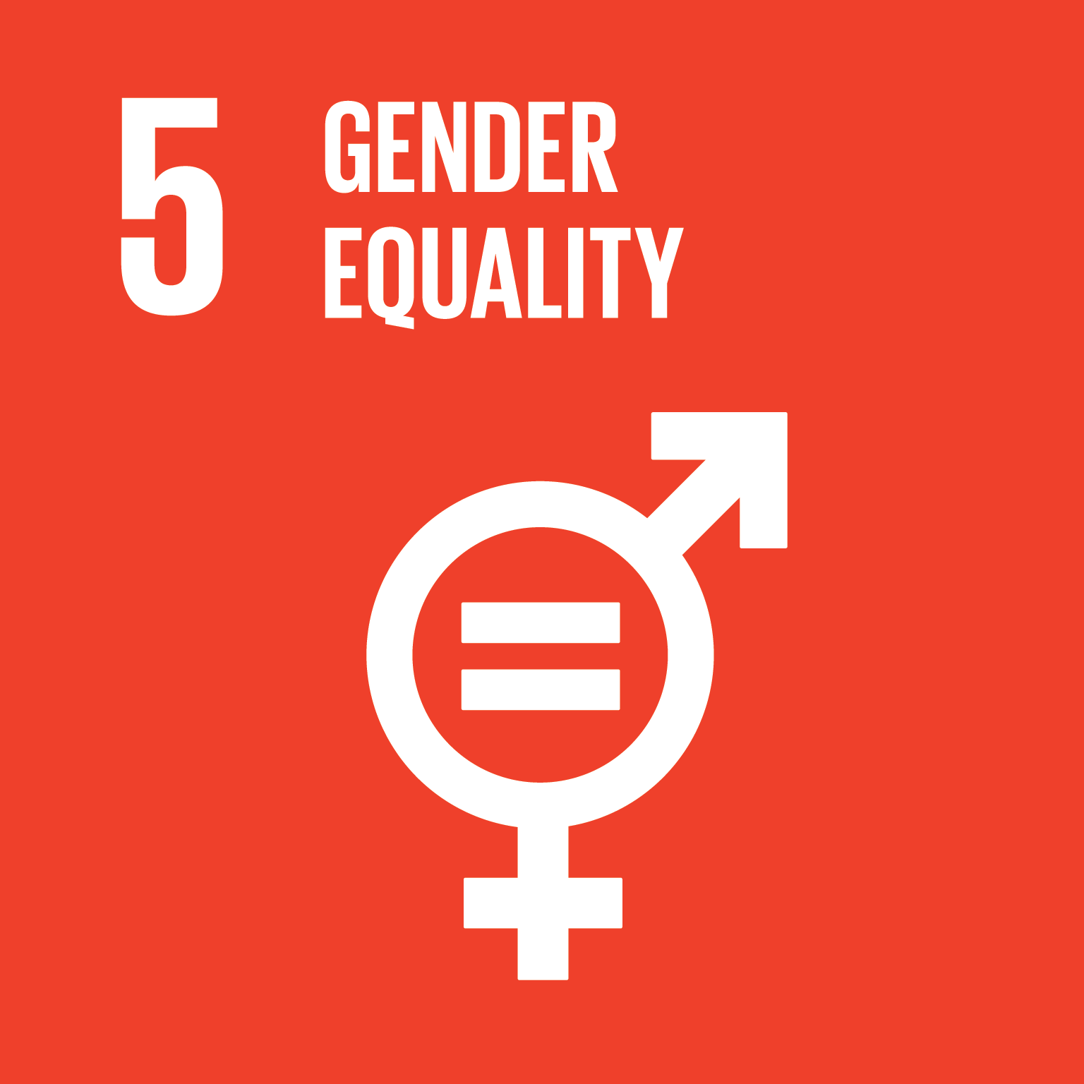 SDG - 5: Gender equality