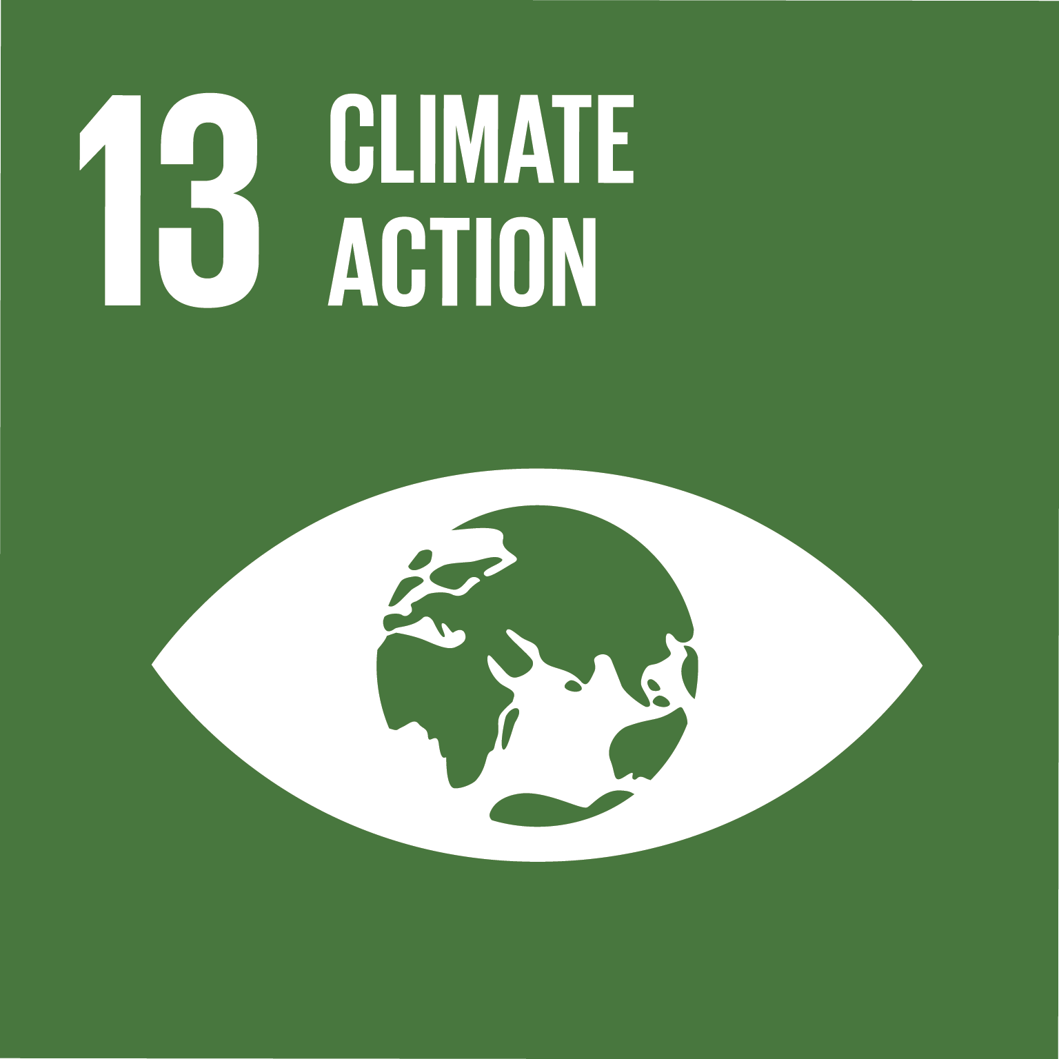 SDG - 13: Climate action